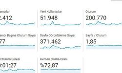 Mustafakemalpaşa Haberi PAŞADA'dan Alıyor..