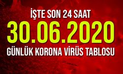 30 Haziran korona virüs tablosu paylaşıldı