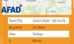 Mustafakemalpaşa'da deprem!