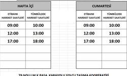 Sarnıç Sosyal Tesisleri Hizmete Başladı