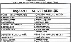 Sebzeciler ve Meyveciler “Servet Altınışık” Dedi