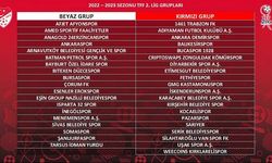 Bursa Takımlarının 2. Lig Grupları Belirlendi